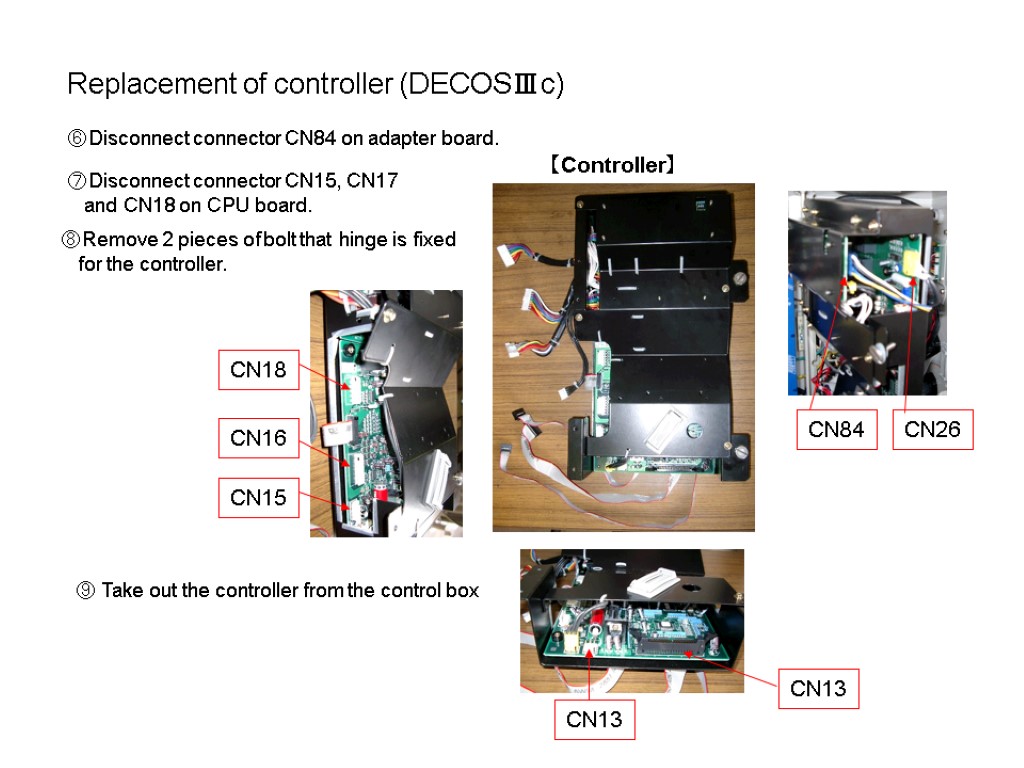 Replacement of controller (DECOSⅢc) ⑥Disconnect connector CN84 on adapter board. CN13 CN84 CN26 ⑦Disconnect